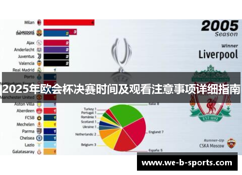2025年欧会杯决赛时间及观看注意事项详细指南