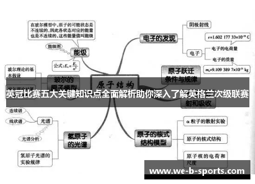 英冠比赛五大关键知识点全面解析助你深入了解英格兰次级联赛