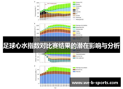 足球心水指数对比赛结果的潜在影响与分析 足球心水指数对比赛结果的潜在影响与分析