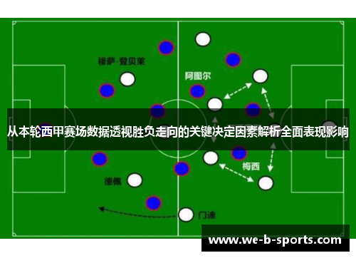 从本轮西甲赛场数据透视胜负走向的关键决定因素解析全面表现影响 从本轮西甲赛场数据透视胜负走向的关键决定因素解析全面表现影响