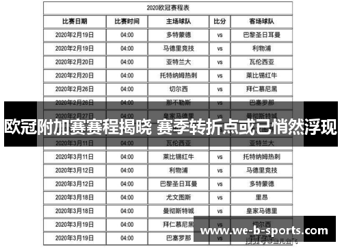 欧冠附加赛赛程揭晓 赛季转折点或已悄然浮现 欧冠附加赛赛程揭晓 赛季转折点或已悄然浮现